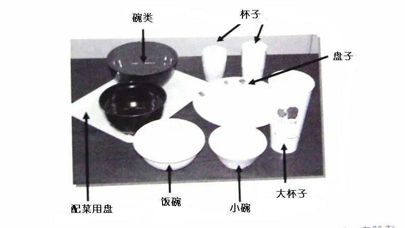 可生物降解環(huán)保塑料可以回收再利用嗎？(圖5)